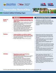 What social issue is being. End Of Season Softball Player Self Evaluation Form Fast Pitch College Sports Evaluation Mid Season Softball Evaluations Are Critical To Ensure That Your Team Is Developing Through The Mid Season