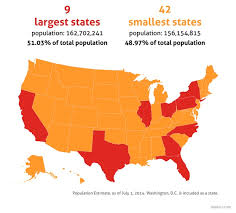 Maps Show How Uneven The Population In America Is By Region Ap Human Geography Map Mystery Of History