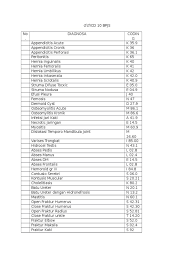 Check spelling or type a new query. Icd 10 Bpjs Anatomy Clinical Medicine