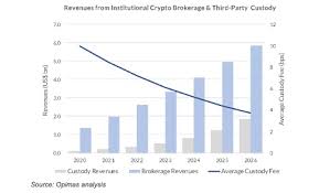 Whether bitcoin mining will ultimately be worth the cost to the environment is an open question. How Much Will Bitcoin Be Worth In 2024
