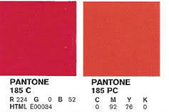 Pantone Spot Color Vs Pantone Process Colors Cmyk