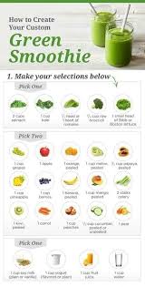 Ab Workouts Tips To Get Flat Stomach Photo Real Food Recipes Smoothie Recipes Food