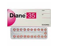 Există mai multe tipuri de anticoncepționale combinate: Anticonceptionale Produse Femei Efarma