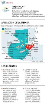 Existe diferença entre estado de defesa e estado de sítio? Militares Salen A Cazar Narcos Estado De Sitio En Guatemala