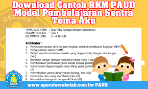 Menyebutkan dan menuliskan macam pekerjaan. Download Contoh Rkm Paud Model Pembelajaran Sentra Tema Sub Tema Aku Aku Bangga Dengan Identitasku Operator Sekolah