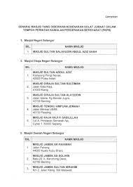 Senarai course degree/diploma di uitm shah alam. Media Selangor On Twitter Ini Senarai Masjid Yang Dibenarkan Solat Jumaat Dalam Tempoh Pkpb