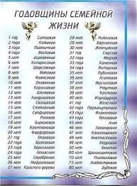 я знаю о весе все и даже больше скачать Kseniya Silchenko Kostenko Holidays And Events Good To Know Free To Use Images