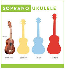 Gloss extending dining tables are ideal for modern living. Kala Ka 15s Mahogany Soprano Ukulele