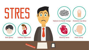 Stres niszczy ciało i umysł – 10 negatywnych skutków stresu ...