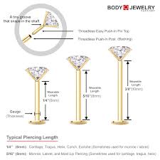 Tongue Ring Sizes Chart Length The Best Brand Ring In Wedding