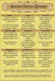 Developing Christlike Attributes Christlike Attributes Christlike Scripture Study