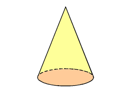  Rumus Volume dan Luas Permukaan Kerucut matematika