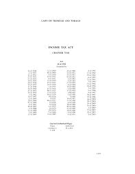 Short title, extent and commencement 2. Https Www Oas Org Juridico English Mesicic3 Tto Income Act Pdf
