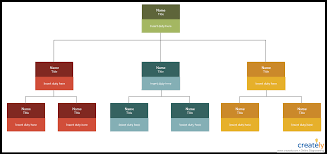 visual guide to onboarding new employees creately