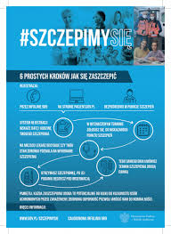 Szczególne rozwiązania dla cudzoziemców w polsce. Szczepimy Sie Skwierzyna