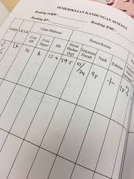80 mmhg  pulse rate : Checkup Mengandung Di Swasta Atau Kerajaan Athirahassin