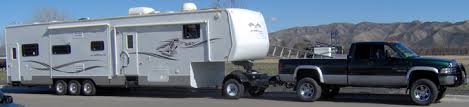 Check spelling or type a new query. Automated Safety Hitch System Review