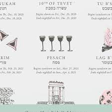 New Jewish Holiday Calendar Art Print 2021 2022 Year 5782 Etsy Jewish Holiday Calendar Holiday Calendar Jewish Holiday