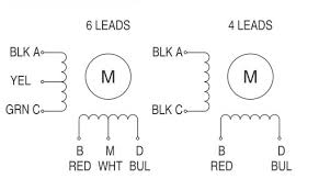 480 3 phase motor wiring data wiring diagram blog plex 230 volt 3 phase motor wiring diagram 480 3 phase motor 480 volt 6 lead motor 480 3 phase one often used method is the split phase motors. Diagram Nema 23 Wiring Diagram Full Version Hd Quality Wiring Diagram Ezdiagram Am Ugci It