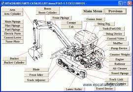 Hitachi Excavator Small Size