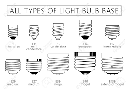 All Types Of Light Bulb Base Technical Infographic Vector Illustration Royalty Free Cliparts Vectors And Stock Illustration Image 67375007