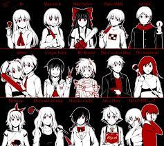 Y aunque sus diseños no sean convincentes, sus. Horror Rpg Games Rpg Horror Games Rpg Maker Anime