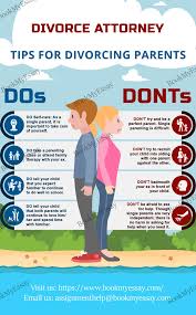 This is the education and family stabilization class also know as the parenting class or divorce class . Family Law Assignment Help Best Research Paper Writing Services Divorce And Kids Divorce Divorced Parents