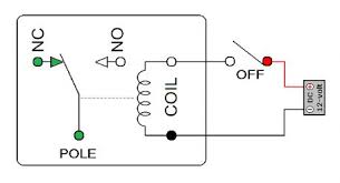 For a typical mechanical relay, a in general, mechanical relays are designed for high currents (typically 2a to 15a), but. Solid State Relay Vs Mechanical Relay Which One Is Best