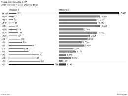 C02a Bars Chart Me