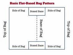 And what's even better is they are free and easy to assemble and …. Free Template For Potato Chip Bag Yahoo Image Search Results Chip Bag Template Free Nutrition Labels