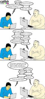 Online profile to catfish in a few do their actions. Are You Dating A Catfish 5 Things To Look Out For Potentash