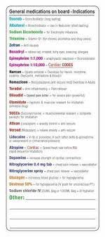 Pin By Courtney Hudson On Surviving Paramedic School Emergency Nursing Emt Study Pharmacology Nursing