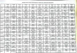 Soalan percubaan spm psv 2017. Study2 0 On Twitter Analisis Soalan Sejarah Trial Negeri 2017 Bagi Subjek Sejarah Study2 0 Sejarah Spm2017