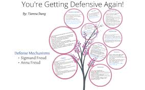 Youre Getting Defensive Again By Tianna Dang On Prezi