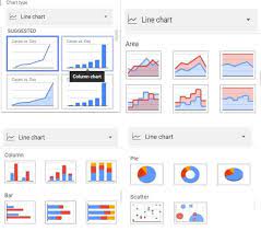 How To Make A Graph In Google Sheets Full Guide Make A Graph Google Sheets Chart Tool