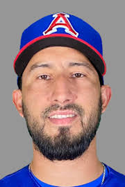 Jorge Castillo Stats, Age, Position, Height, Weight, Fantasy & News