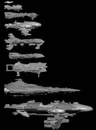 Several Capital Ships In Service Of The New Republic Star Fleet Against The First Order Star Wars Vehicles Star Wars Ships Design Star Wars Spaceships