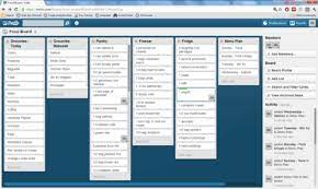 Pantry Inventory Board What S Cool Here Is That By Moving Something To The Eaten Category We Can Th Pantry Inventory Menu Planning Project Management Tools