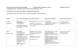… der artikel/te t u fasst z ei/drei/ … a s h itte. Http Www Ebg Unna Eu Wp Content Uploads 2014 12 Franzoesisch S1 Neues Buch Klasse 6 Pdf