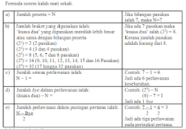 Pendidikan Jasmani Dan Sains Sukan Sistem Kalah Mati