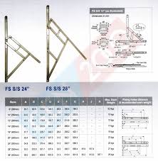 Jendela swing aluminium 120 cm x 120 cm. Jual Engsel Jendela Casement Stainless 8 Inch Dekkson Fs Ss Friction Stay Dekson Window Hinge Kesmen Jendela Di Lapak Gen 2000 Bukalapak