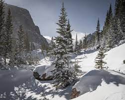 How To Enjoy A Winter Weekend In Rocky Mountain National Park