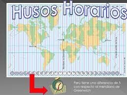 Como curiosidad, rusia es el único país que tiene 9 husos horarios, debido a la extensión de su territorio. El Cosmo Y El Universo Ppt Descargar