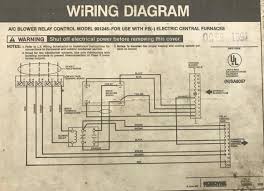 Check out multiple thermostat wiring diagrams as well as in depth video explanations on accurately wiring thermostats for various types of hvac systems! 1991 Intertherm Nordyne Furnace With Added Ac Split System Diy Home Improvement Forum