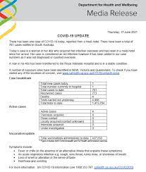 'stories are hard to lock down': Sa Health On Twitter South Australian Covid 19 Update 17 6 21 For More Information Go To Https T Co Mynzsg7zgq Or Contact The South Australian Covid 19 Information Line On 1800 253 787 Https T Co Drqj9ueq8f