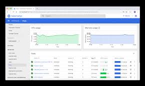 Abc sambal extra pedas 135ml. Antarmuka Pengguna Berbasis Web Dashboard Kubernetes