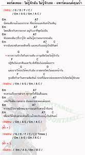 คอร ดเพลง ไม ร จ กฉ น ไม ร จ กเธอ อพาร ตเมนต ค ณป า ไม ร จ กฉ น ไม ร จ กเธอ คอร ดก ต าร คอร ด ง ายๆ คอร ดก ต าร อ ค เลเล ทฤษฎ ดนตร