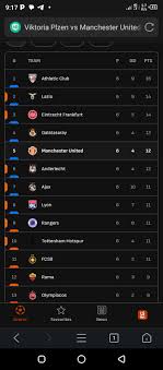 🚨🚨| Amad Diallo game stats vs. Viktoria Plzen: 100% tackles won 93% pass  accuracy 62 touches 16 final third passes 4 dribbles 2 crosses 1 big chance  created Ruben Amorim is getting the best out of him 😮‍💨🙌