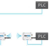 Wireless 4-20mA Transmitter Receiver MirPro Pair 4 Channel
