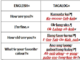 نتیجه جستجوی لغت [tagalog] در گوگل